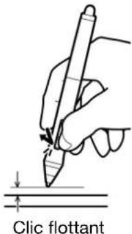 WACOM Intuos4 Wireless - OPTIONS AVANCEES - 1