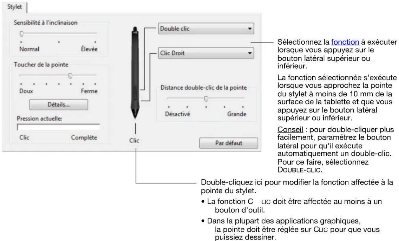 WACOM Intuos4 Wireless - PERSONALISATION DES BOUTONS D'OUTILS - 1