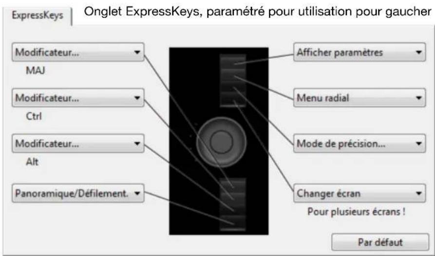 WACOM Intuos4 Wireless - PERSONNALISATION DES EXPRESSKEYS - 2