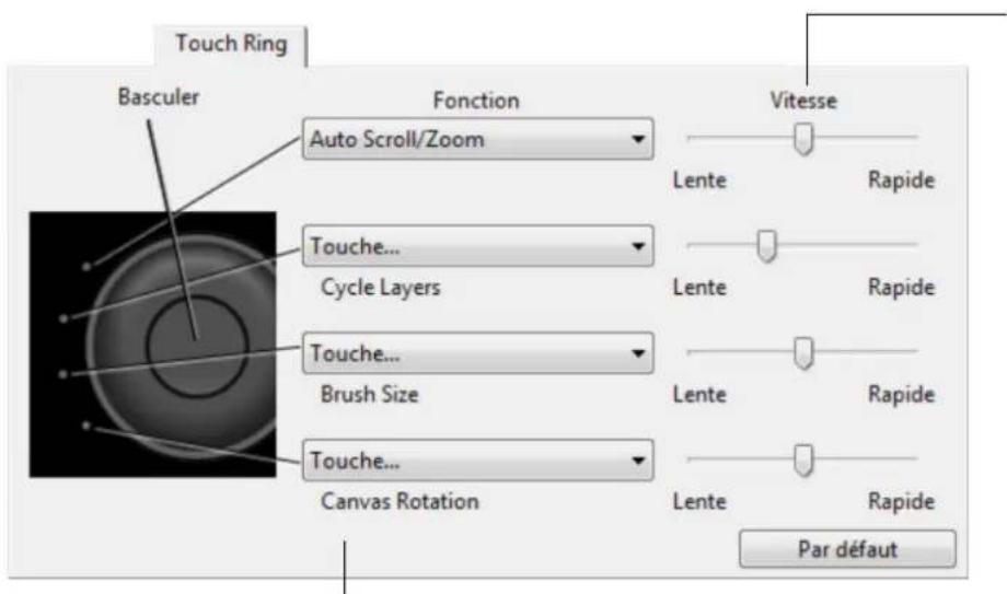 WACOM Intuos4 Wireless - PERSONNALISATION DU TOUCH RING - 1