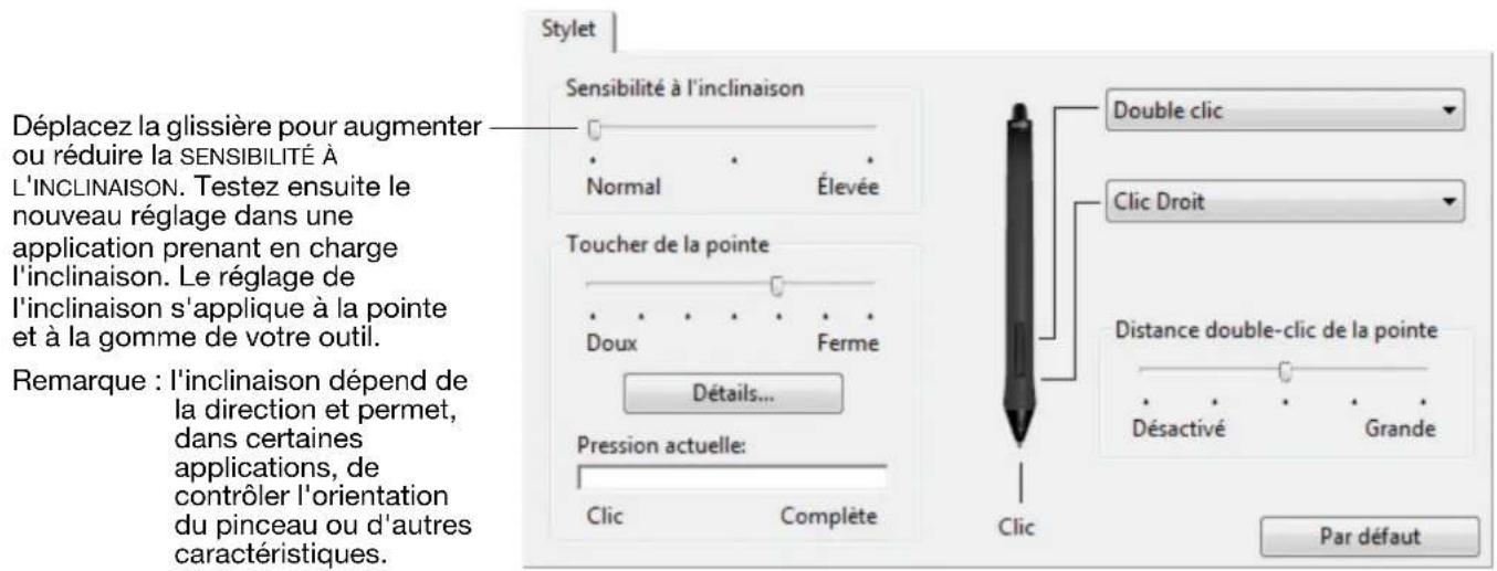 WACOM Intuos4 Wireless - PERSONNALISATION DE LA SENSIBILITE À L'INCLINAISON - 1