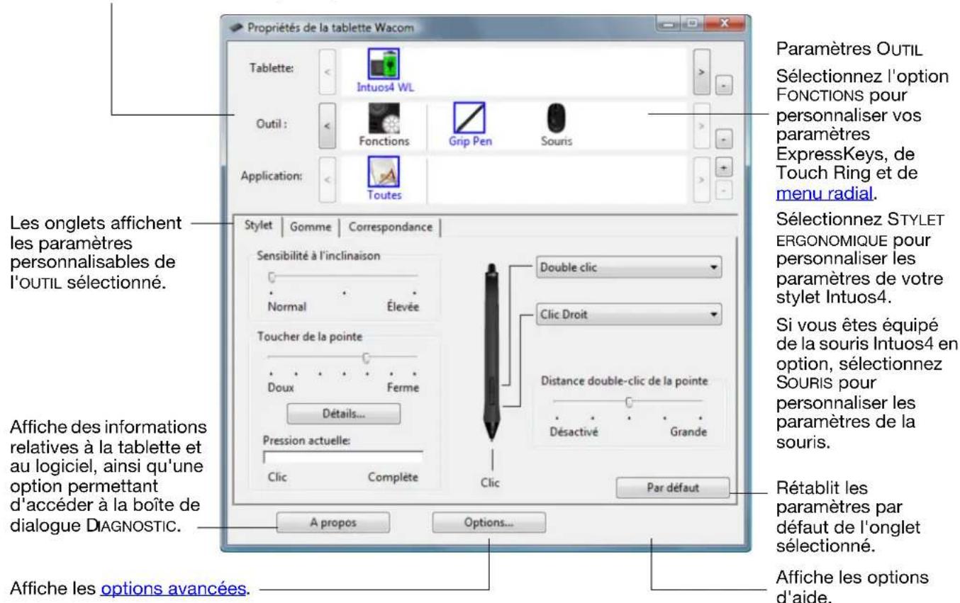 WACOM Intuos4 Wireless - OUVERTURE DU PANNEAU DE CONFIGURATION - 1