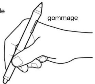 WACOM Intuos4 Wireless - TENUE DU STYLET - 2