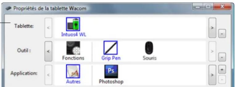 WACOM Intuos4 Wireless - UTILISATION DES PROPRIÉTÉS DE LA TABLETTE - 1