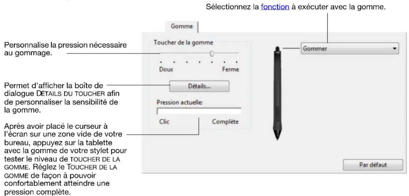 WACOM Intuos4 Wireless - RéGLAGE DU TOUCHER DE LA GOMME - 1