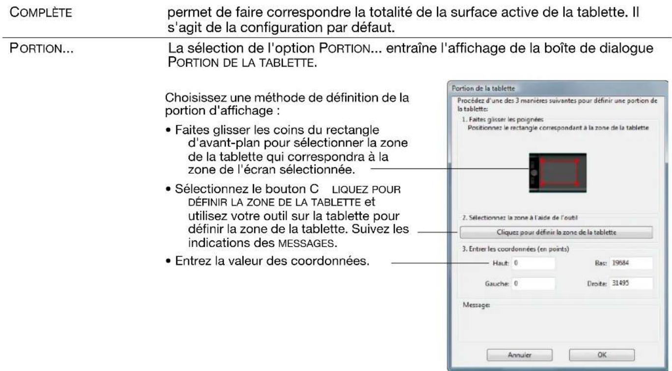WACOM Intuos4 Wireless - ZONE DE LA TABLETTE - 1