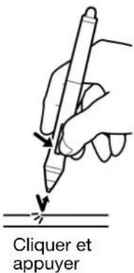 WACOM Intuos4 Wireless - OPTIONS AVANCEES - 2