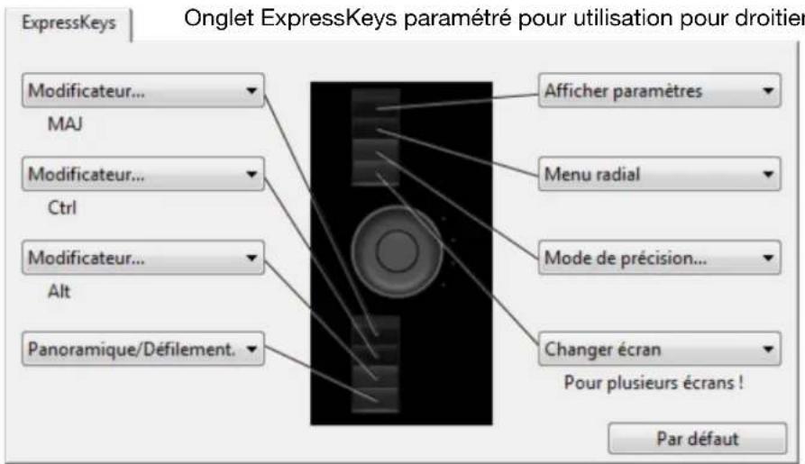 WACOM Intuos4 Wireless - PERSONNALISATION DES EXPRESSKEYS - 1