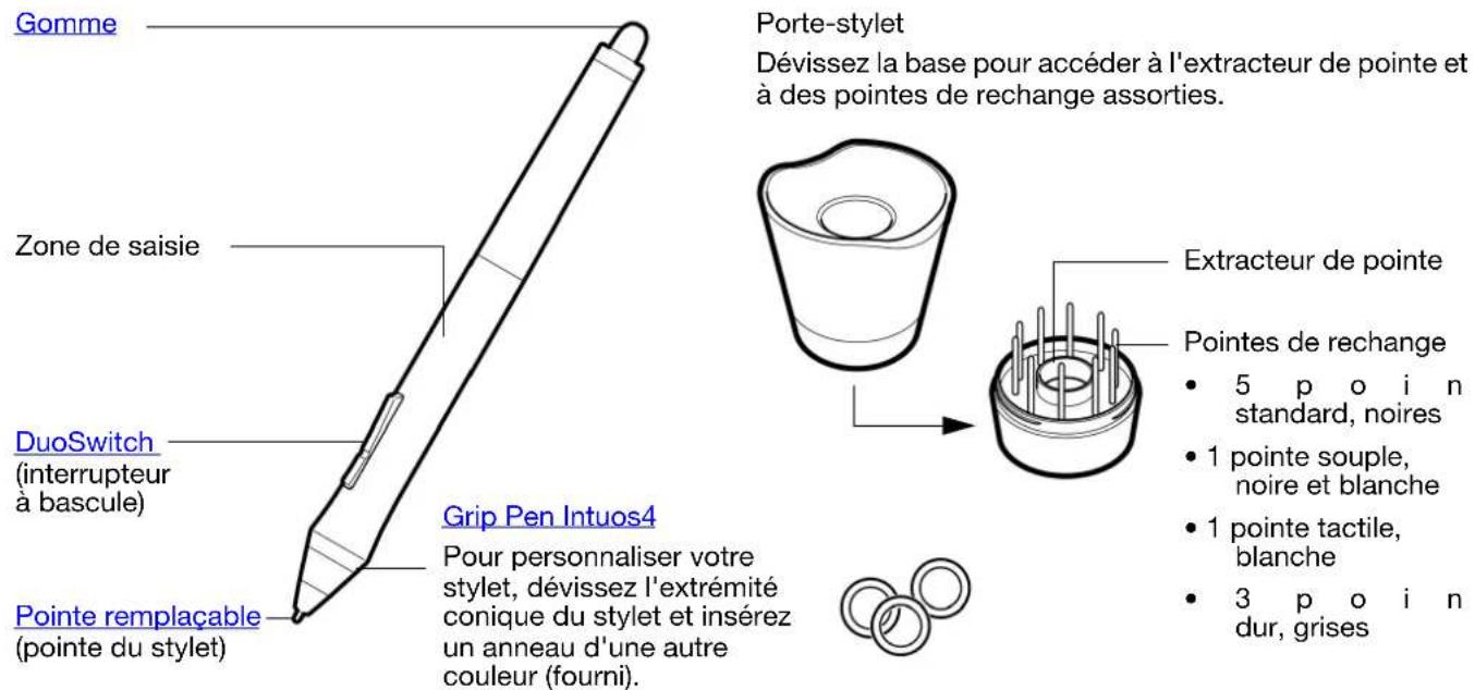 WACOM Intuos4 Wireless - STYLENTUOS4 - 1