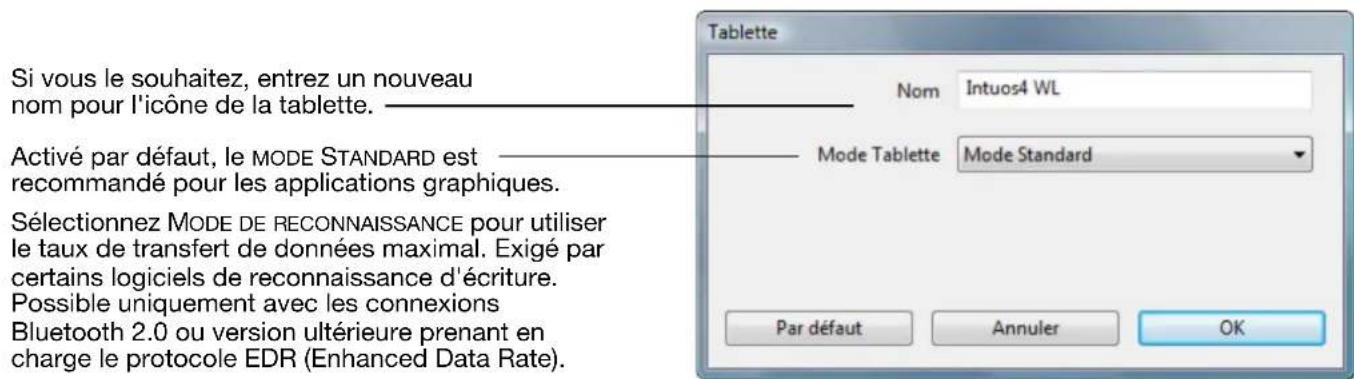 WACOM Intuos4 Wireless - MODIFICATION DES OPTIONS DU MODE DE LA TABLETTE - 1