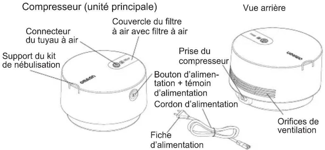 OMRON CompAIR NEC28P - Familiarisation avec l'ordinateur - 1