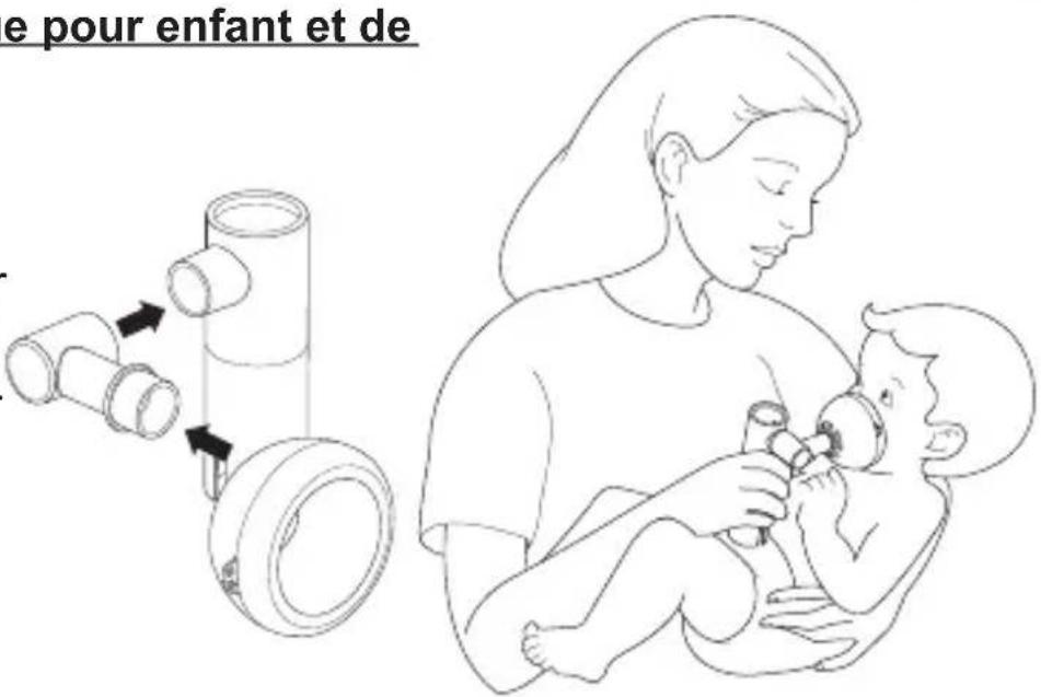 OMRON CompAIR NEC28P - Utilisation du masque pour infant et de l'adaptateur - 1