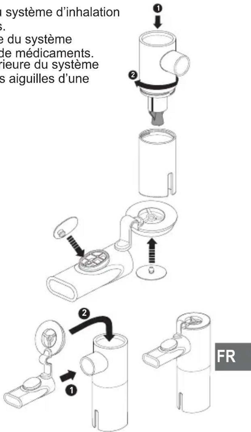 OMRON CompAIR NEC28P - Utilisation de l'embout buccal - 1