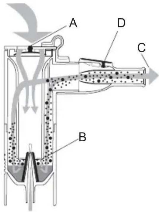 OMRON CompAIR NEC28P - Phase d'inhalation - 1