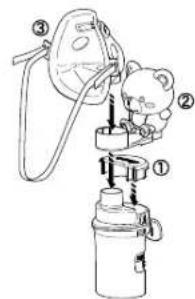 OMRON CompAIR NEC801 - 2.Preparation du nebuliser pour utilisation - 1