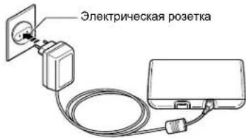 OMRON CompAIR NEC801 - 3.Подкlioуенеаадпета nepemeHHoroToka - 2