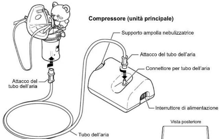 OMRON CompAIR NEC801 - Componenti dell'unità - 1