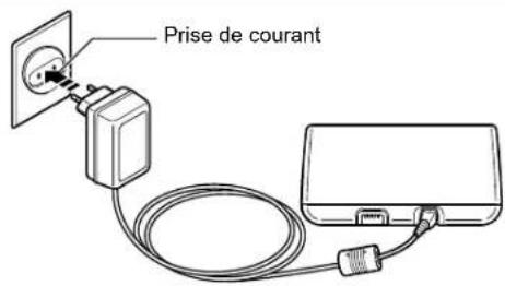 OMRON CompAIR NEC801 - Remarques : - 1