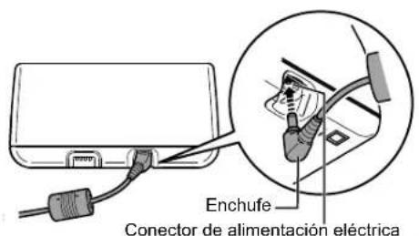 OMRON CompAIR NEC801 - Conexión del adaptor de CA - 2