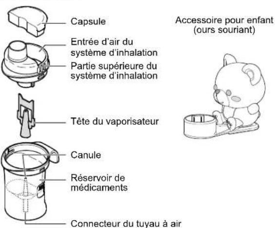 OMRON CompAIR NEC801 - Gardez soigneusement ces instructions pour vous y référer ultérieurement. - 6