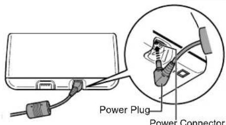 OMRON CompAIR NEC801 - Connecting AC adapter - 2