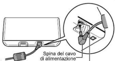 OMRON CompAIR NEC801 - Collegamento dell'adattatore CA - 3