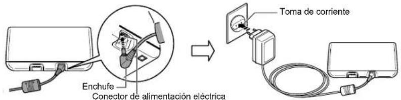 OMRON CompAIR NEC801 - Conexión del adaptor de CA - 1