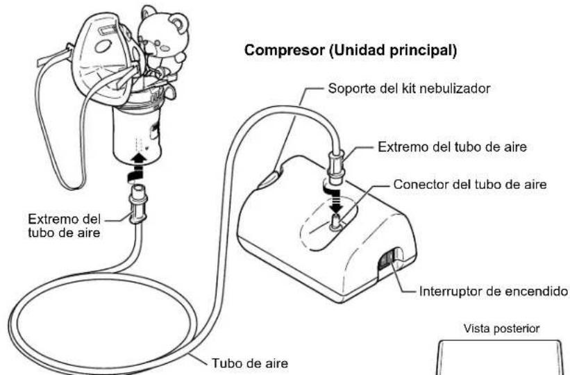 OMRON CompAIR NEC801 - Guarde estas instrucciones para consultarlas en el futuro. - 6