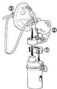 OMRON CompAIR NEC801 - 2.Preparing the nebulizer for use - 1