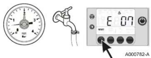 DE DIETRICH Vivadens MCR 24 BIC - Cas 1: Pression supérieure ou égale à 1 bar - 1