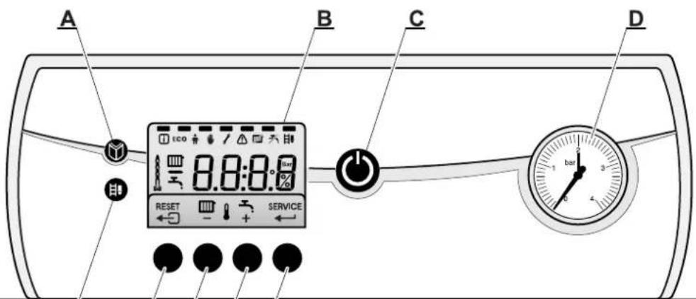DE DIETRICH Vivadens MCR 24 BIC - Tableau de commande - 1