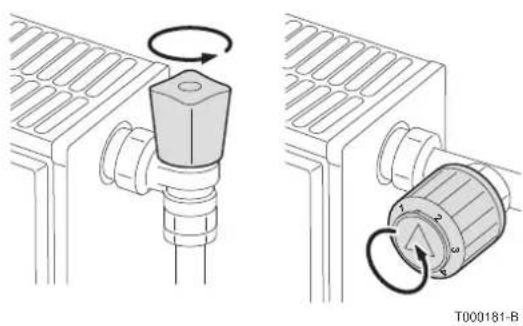 DE DIETRICH Vivadens MCR 24 BIC - Vérifications périodiques - 1