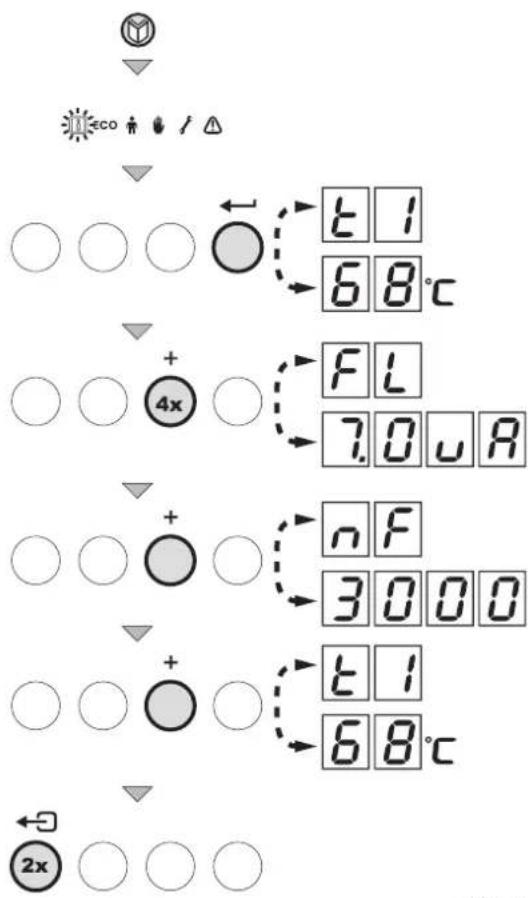 DE DIETRICH Vivadens MCR 24 BIC - Affichage des valeurs mesurées - 1