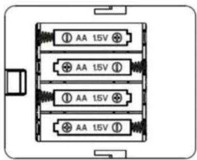 CASO L15 - Alimentation par piles - 1