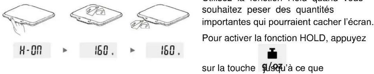 CASO L15 - Fonction HOLD - 1