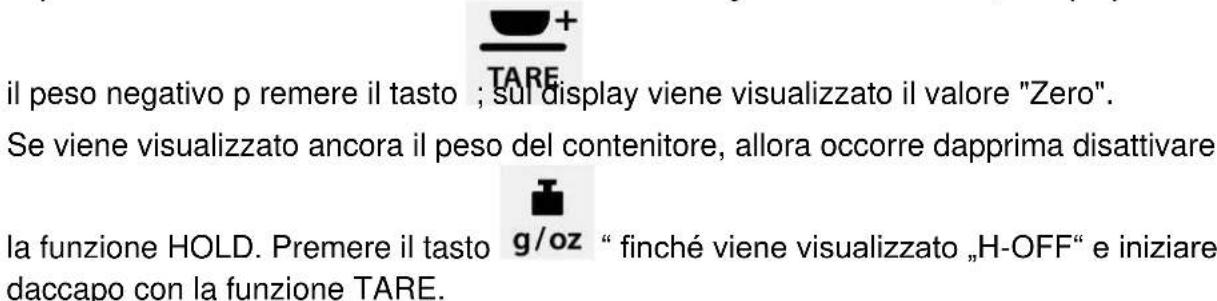 CASO L15 - Funzione TARE - 2