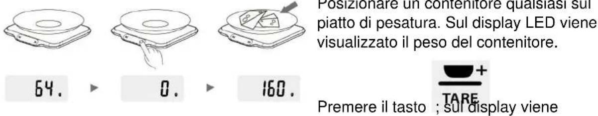 CASO L15 - Funzione TARE - 1