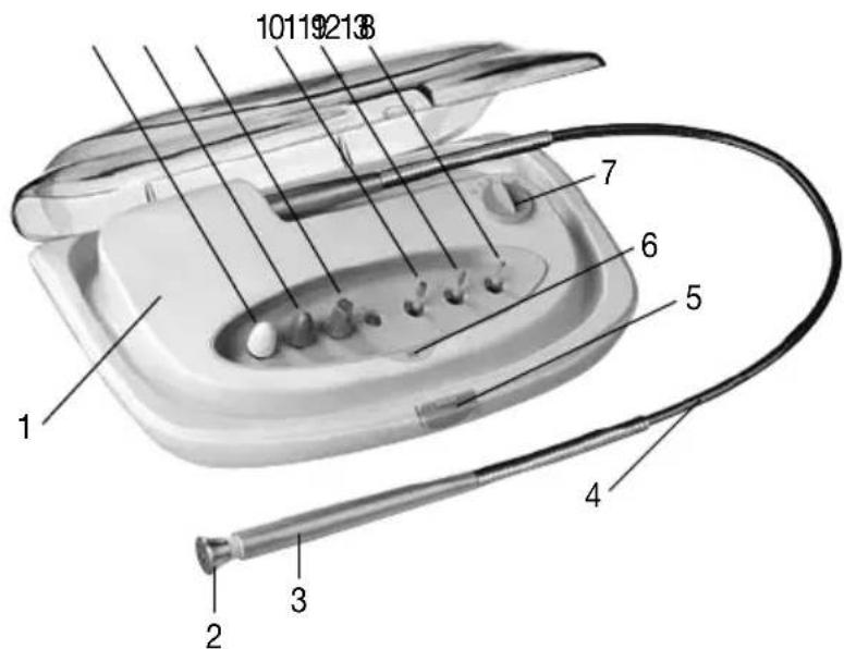 SANITAS SMA 70 - Description des pieces - 1