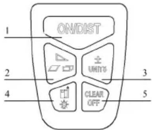 Testboy TV 600 - Tasti - 1