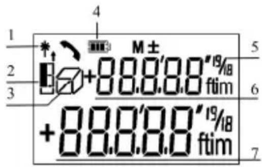 Testboy TV 600 - Display - 1
