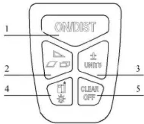 Testboy TV 600 - Teclas - 1