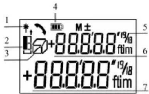 Testboy TV 600 - Display - 1