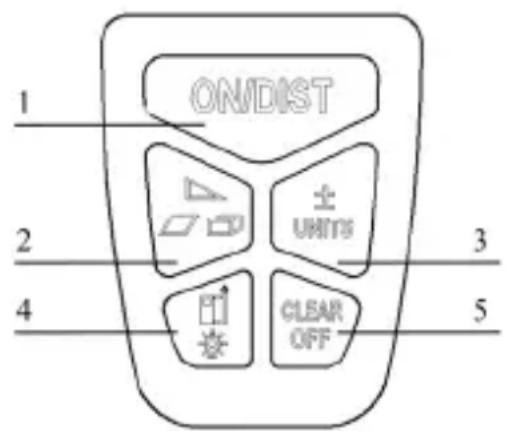 Testboy TV 600 - Toetsen - 1