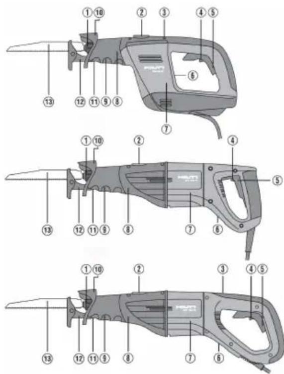 HILTI WSR 1400PE - Vue d'ensemble du produit - 1