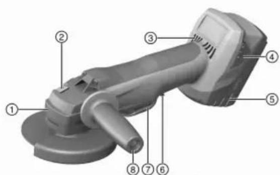 HILTI AG 125A22 - Přehled vyrobku - 1