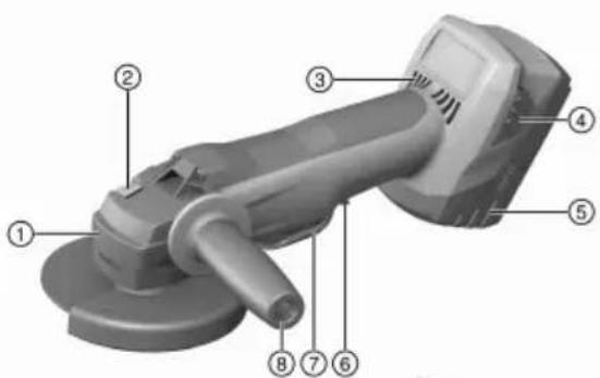 HILTI AG 125A22 - Overview of the product - 1