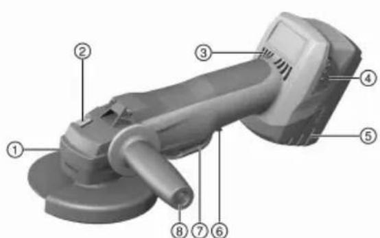 HILTI AG 125A22 - Produktübersicht - 1