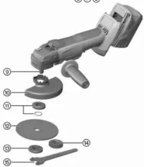 HILTI AG 125A22 - Overview of the product - 2