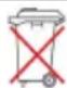 HILTI AG 125A22 - Simboluri in documentation - 3