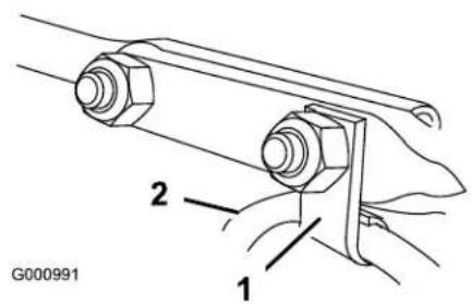 TORO Power Max 828 OE - Procedure - 2